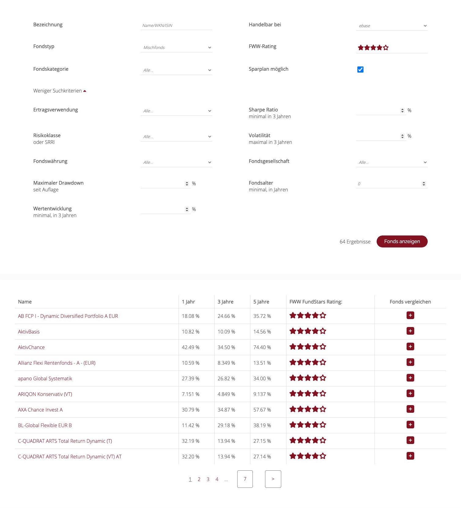 Individuell erstellter Fondsfinder mit vielen Filtermöglichkeiten Individuell erstellter Fondsfinder mit vielen Filtermöglichkeiten