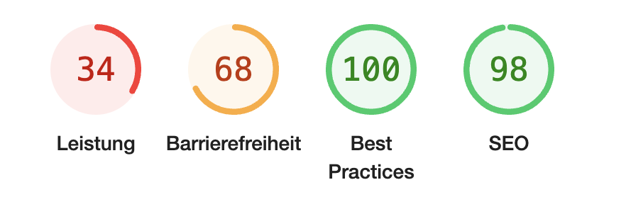 Lighthouse Check im Google Chrome Browser Lighthouse Check im Google Chrome Browser